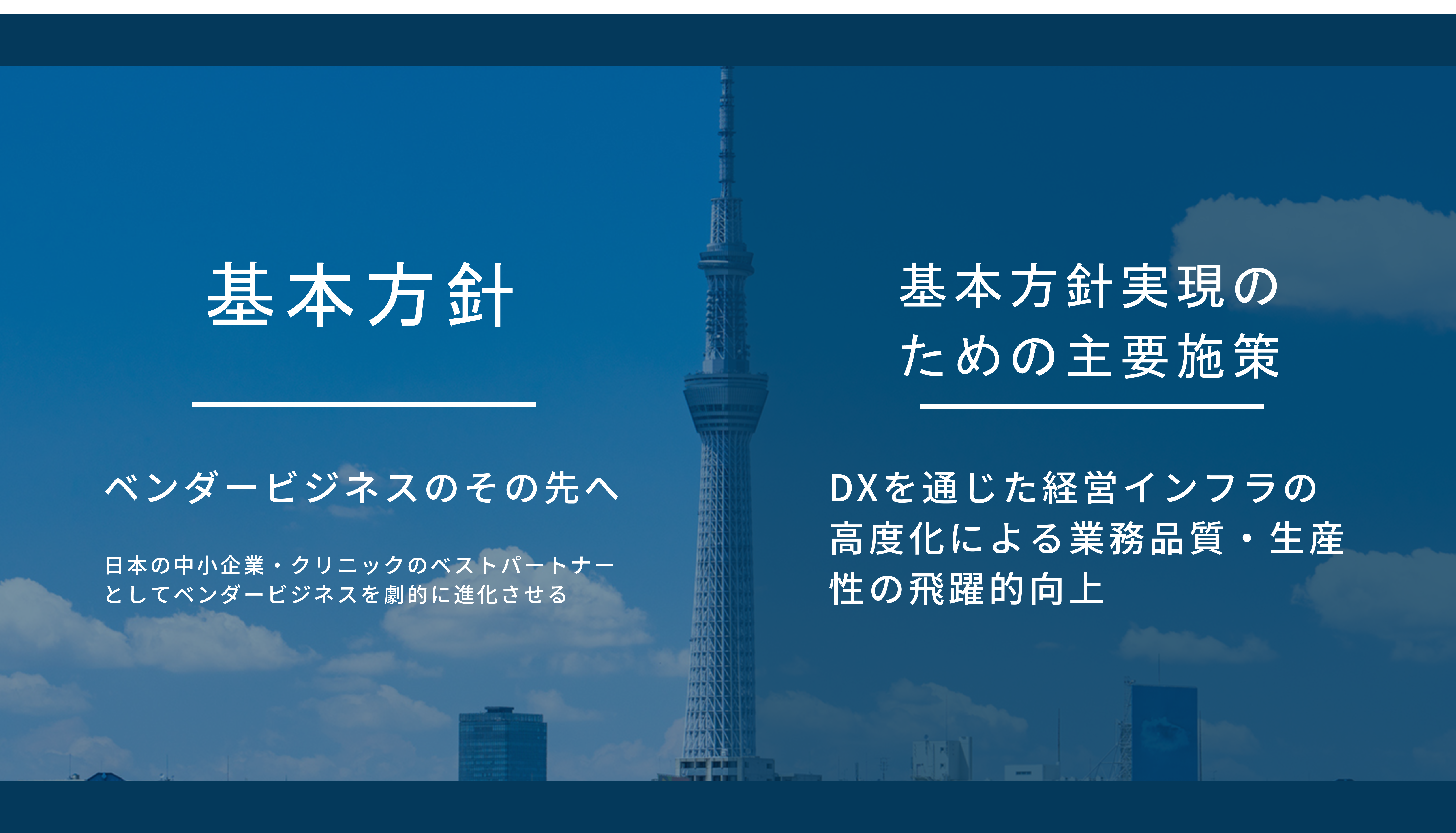 DX戦略
