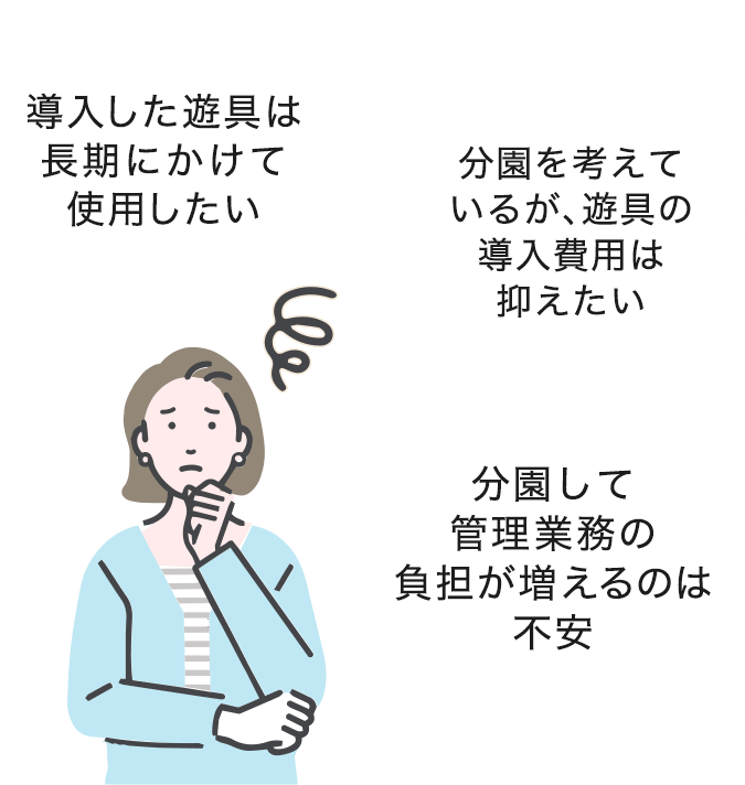 導入した遊具は長期にかけて使用したい　分園を考えているが、遊具の導入費用は抑えたい　分園して管理業務の負担が増えるのは不安